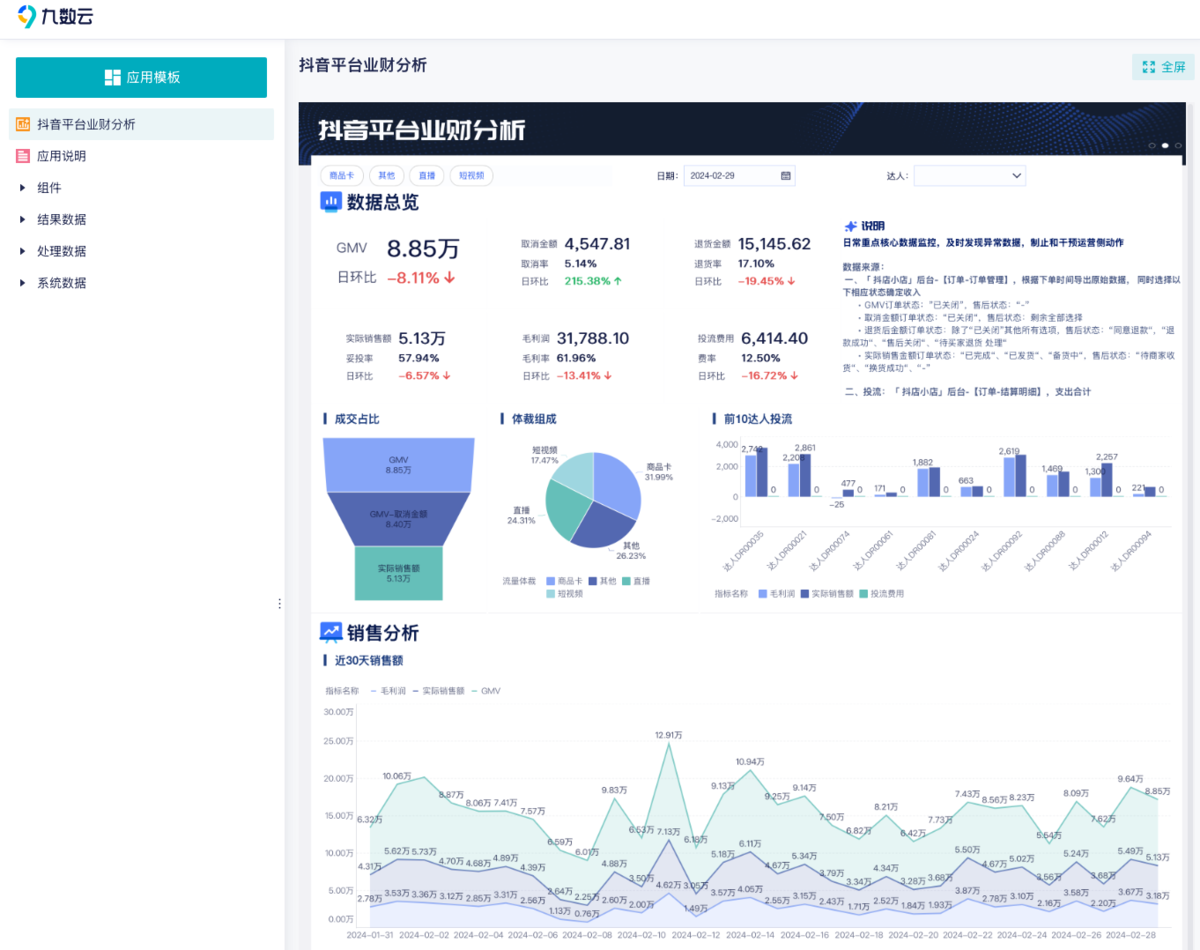 抖音数据分析入口